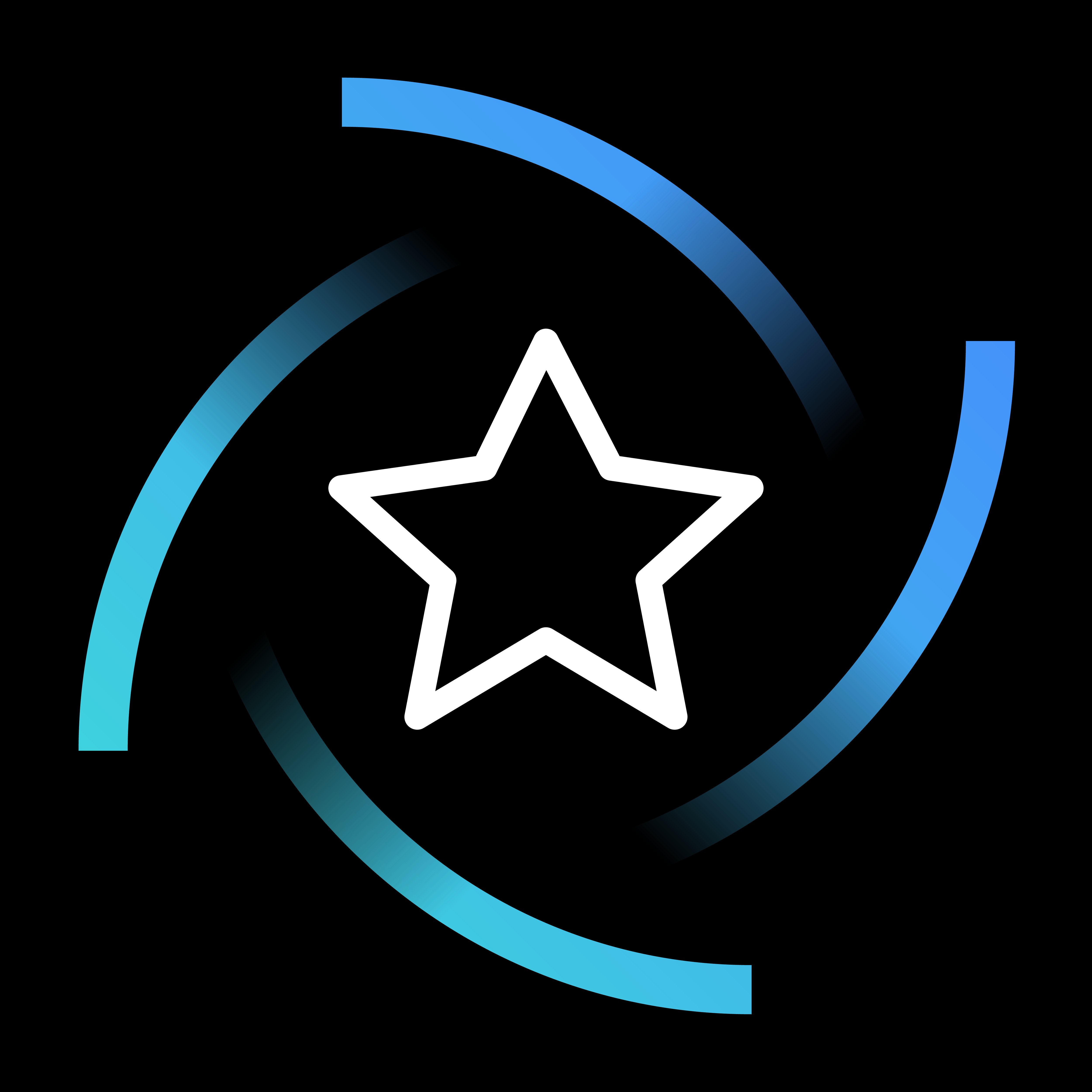 IBM Champion